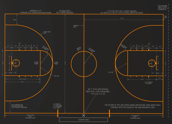 Basketball Wetten Feld