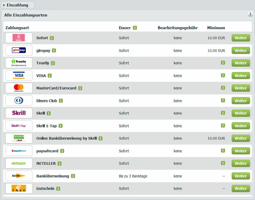 Bet-at-Home Sportwetten einzahlen