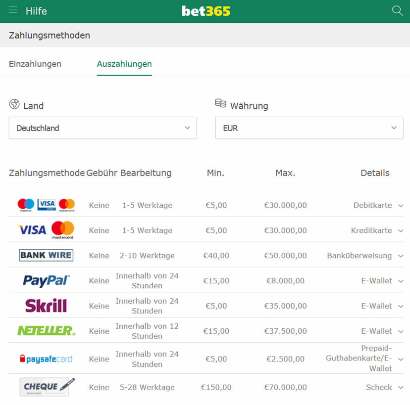 bet365 auszahlen