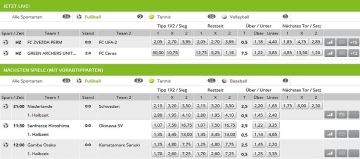 Livewetten bei Lapalingo 1