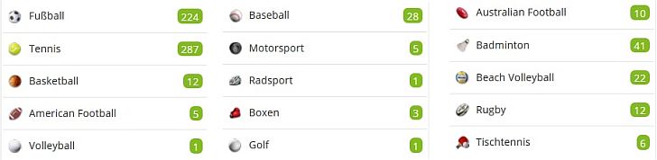 Lapalingo Sportwetten