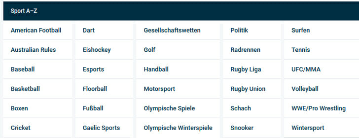 MyBet Sportwetten Angebot