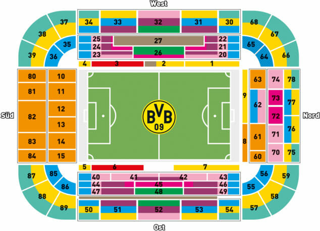 Signal Iduna Park Stadionplan Borussia Dortmund