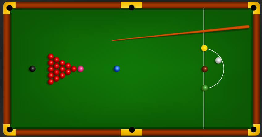 Snooker Wetten Tisch