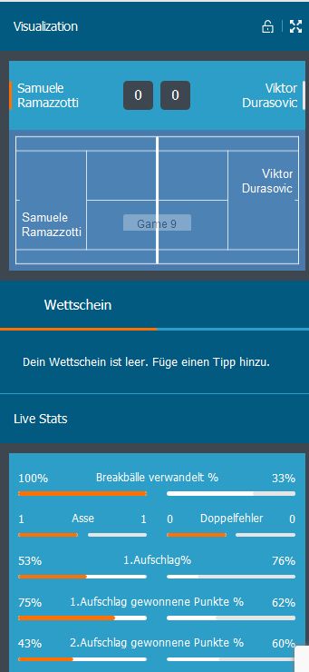 Sunnyplayer Livewetten